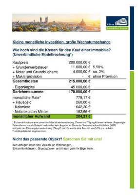 Sanierte 2-Raumwohnung mit Balkon im Zentrum von Gohlis