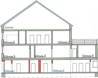 Denkmalschutz - Mehrfamilienhaus in Frontenhausen – Attraktive Kapitalanlage mit fast 8% Rendite