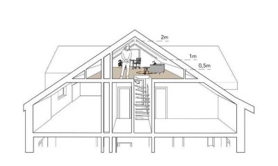 Einziehen oder Erweitern: 4 Zimmerwohnung, mit Penthouse/ Loftmöglichkeit