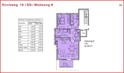 Modernes Wohnen im Zentrum von Stühlingen