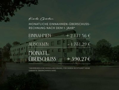 Ideal für Kapitalanleger: 2 Zimmer, 10 Jahre Mietgarantie, sofort positiver Cashflow