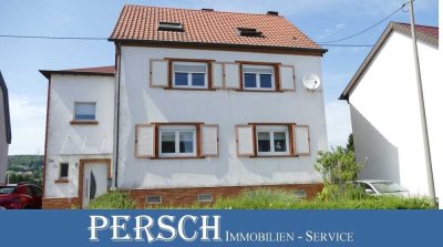 Für Kapitalanleger und Selbstbezieher!!!