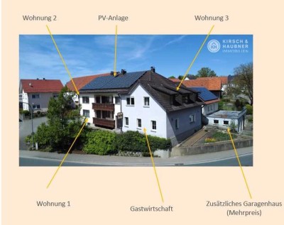Großes Mehrfamilienhaus in Top-Zustand - 
Für den Eigennutzer & Kapitalanleger!

Deining - Unt...
