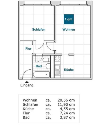 Reinkommen und Wohlfühlen: interessante 2-Zimmer-Wohnung!