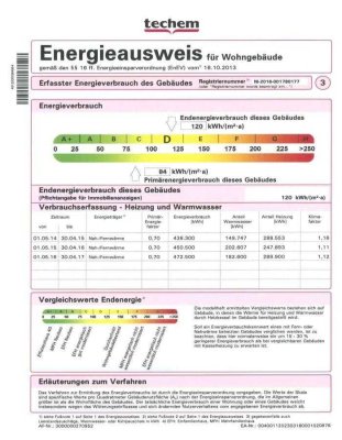 Schöne 3-Zimmer-Wohnung in guter Lage zum günstigen Preis! Küche u. Parkett können v. Vormieter ü...