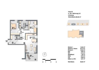 Moderne, hochwertige 3-ZKB-Wohnung in begehrter Lage in Gießen