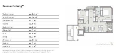 Steimker Gärten, 3 Zimmer Wohnung, 87,8 qm
