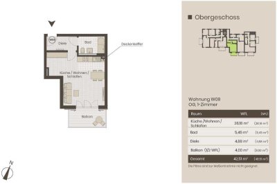 Provisionsfrei: Neubau 1-Zimmer-Wohnung mit Balkon in Ebersberg