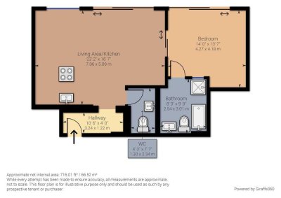 Vollmöbilierte 2-Zimmer Wohnung mit Garten in Friedrichshain-Kreuzberg