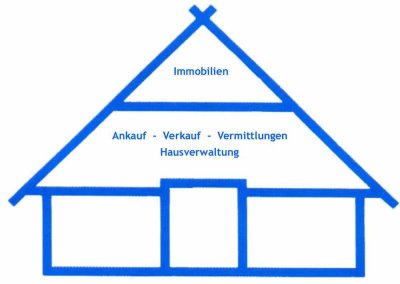 **ohne Käuferprovision** Wohn- & Geschäftshaus in der Altstadt von Hochheim am Main
