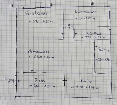 Nachmieter für 3-Zimmer Wohnung in Duisburg Süd gesucht