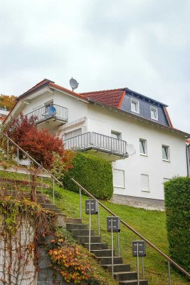 Optionen!! Eigennutz oder KAPITALANLAGE mit Fernblick�