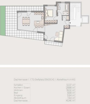 Moderne 2,5-Zimmer Wohnung mit Südausrichtung