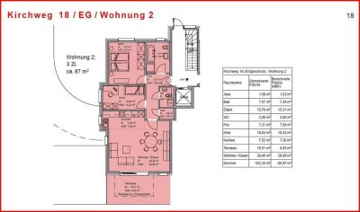 Modernes Wohnen im Zentrum von Stühlingen