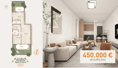 Living Sanddorn - Luxuriöser Erstbezug in Top Lage mit Fördermöglichkeit und Wellnesscenter