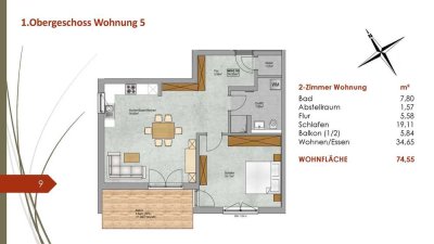 Großzügige 2-Zimmer-Wohnung mit tollem Balkon