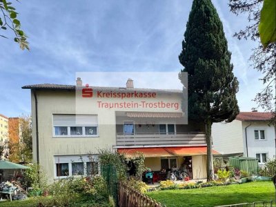 Sichern Sie sich Ihr zweites Einkommen!