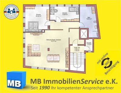 Ihr Plan für die Zukunft