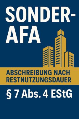 +++ Sonder AfA von bis zu 4,5 %  +++ 3 Zimmerwohnung mit Balkon