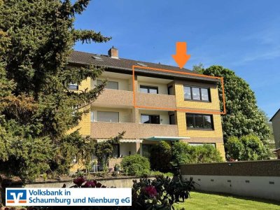 Selbstnutzer und Kapitalanleger aufgepasst!