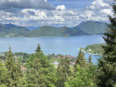 2 Zimmer, direkt am Walchensee