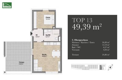 Urbanes Wohnen trifft stilvolle Architektur – Eigentumswohnungen in Graz