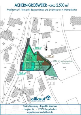 Ihr Traumhaus in Großweier - exklusives Neubauprojekt mit allkauf