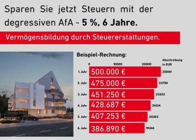 Tolle 2-Zi.-Wohnung mit Balkon, 2. OG