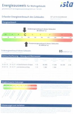 2 Raum Wohnung Neubau 1993 im Ortskern Mansfeld