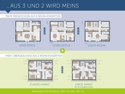 Architektonische Brillanz: Entdecken Sie das ideale Zuhause für Anspruchsvolle