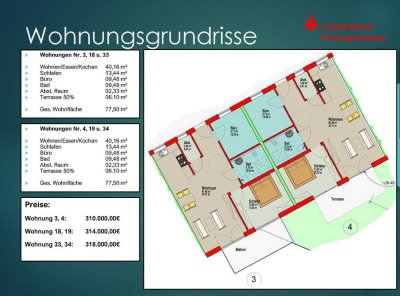 Neubauprojekt in Bad Saulgau: Moderne Wohnqualität in zentraler Lage