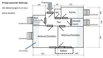 2-Zimmer-Wohnung in Linkenheim-Hochstetten
