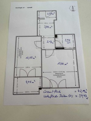 Parkstadt / Bogenhausen:  WG-geeignete 2 -Zimmer Wohnung mit Loggia und traumhafter Aussicht
