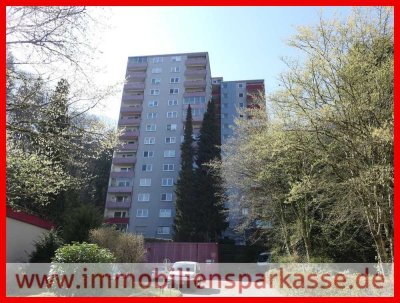 Wohnung mit Aussicht!