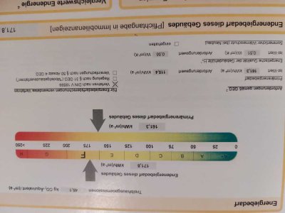 Haus  im ländlichen Stil