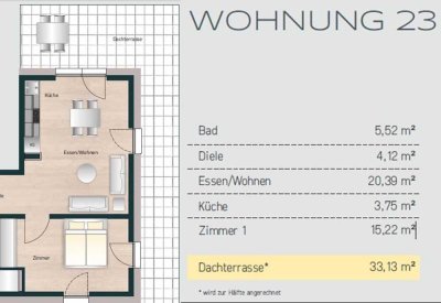 Möblierte, ruhig gelegene Penthouse-Wohnung mit Zwei-Burgen-Blick