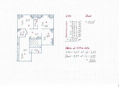 Sehr schöne helle 3 1/2 Zimmer Wohnung