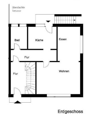 Neugründung einer 3-er WG im Münsterland