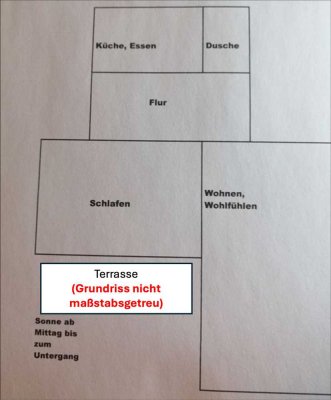 Toll gelegene 2-Zimmer-Erdgeschosswohnung mit Terrasse und Gartenzugang in Grömitz in Strandnähe
