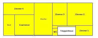 Freundliche 5-Zimmer-Erdgeschosswohnung in Esslingen Zell am Neckar
