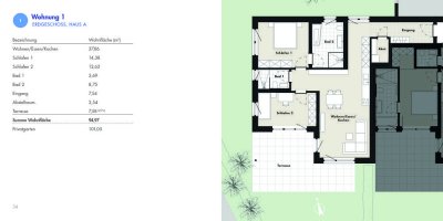 Erdgeschoßwohnung mit Privatgarten