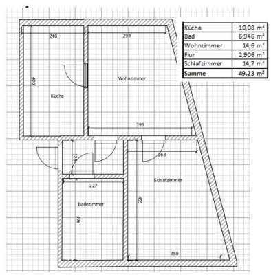 Diese schöne 2-Raum-Wohnung in fußläufiger Nähe zum Klinikum Altenburg sucht neue Mieter