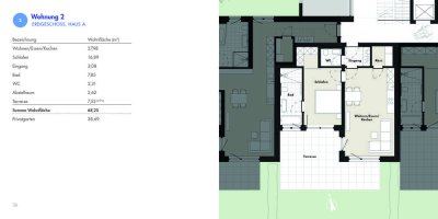 Erdgeschoßwohnung mit Südterrasse und Privatgarten