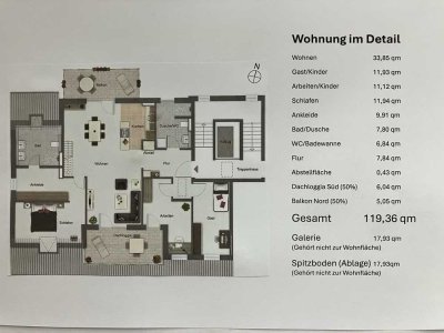 Exklusive stadtnahe 4-Zimmer DG Wohnung mit Südloggia, Nordbalkon und EBK